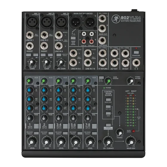 Mackie 802vlz4